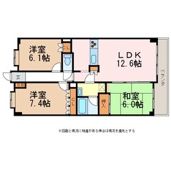 サーパス沢村の物件間取画像